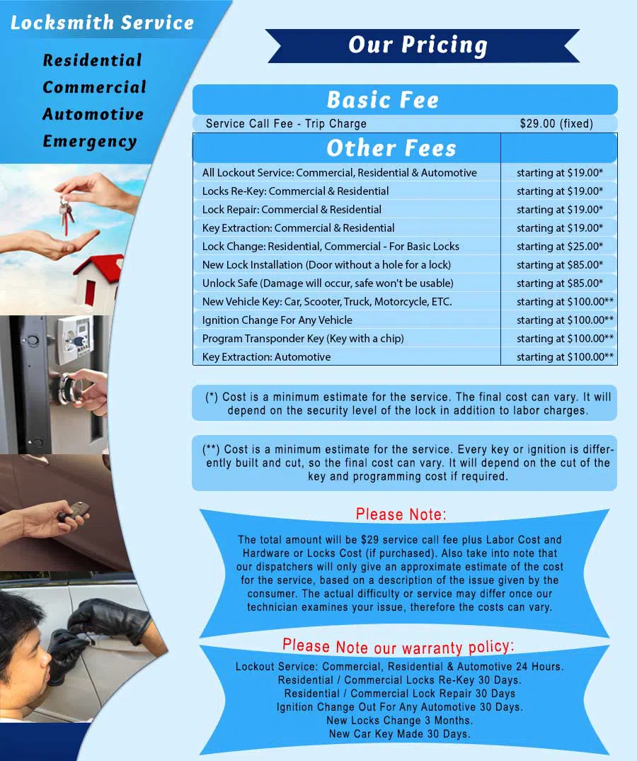 Colorado Springs Locksmith Service, Colorado Springs, CO 719-208-3262